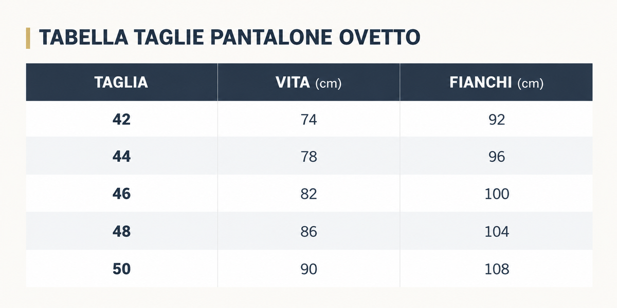 Pantalone Ovetto